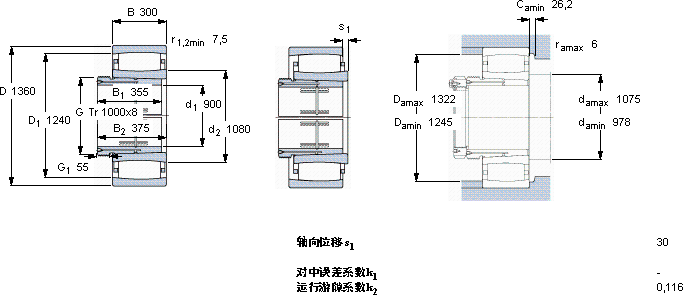 SKFC 30/950 KMB + AOH 30/950 *軸承圖紙