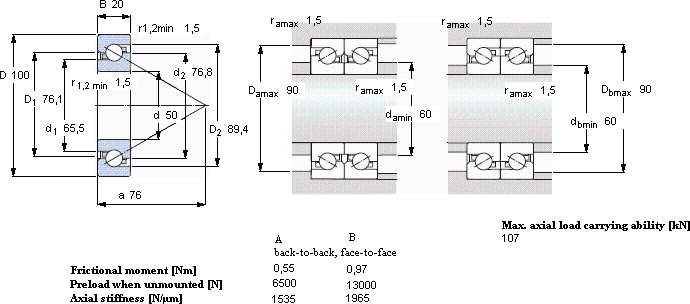 SKFBSD 50100 CG軸承圖紙