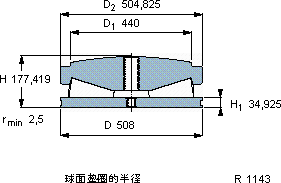 SKFBFSD 353322/HA4軸承圖紙