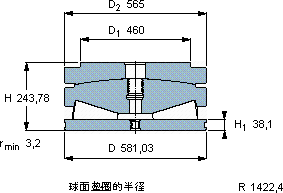 SKF353124 AU軸承圖紙