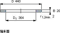 SKFGS 81172軸承圖紙