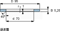 SKFLS 7095軸承圖紙