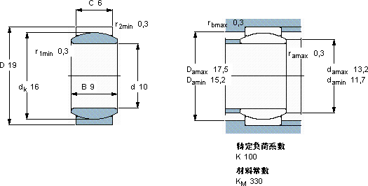 SKFGE 10 E軸承圖紙