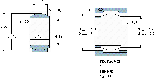 SKFGE 12 E軸承圖紙