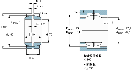 SKFGE 70 ES軸承圖紙
