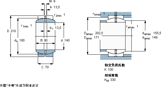 SKFGE 140 ES軸承圖紙