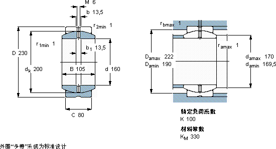 SKFGE 160 ES軸承圖紙
