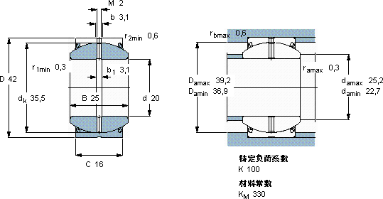 SKFGEH 20 ES-2RS軸承圖紙