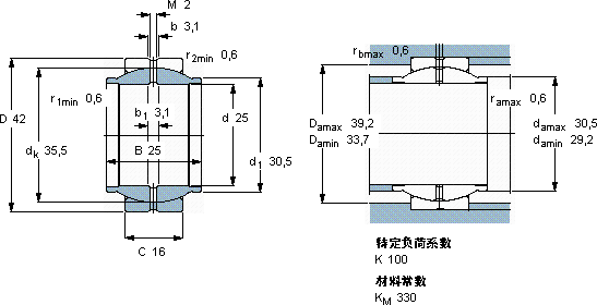 SKFGEG 25 ES軸承圖紙