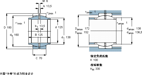 SKFGEG 125 ES軸承圖紙