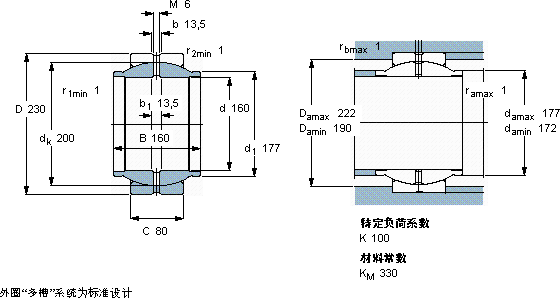 SKFGEG 160 ES軸承圖紙