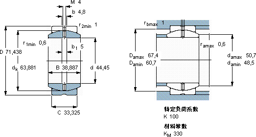 SKFGEZ 112 ES軸承圖紙