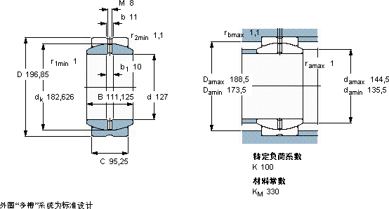 SKFGEZ 500 ES軸承圖紙
