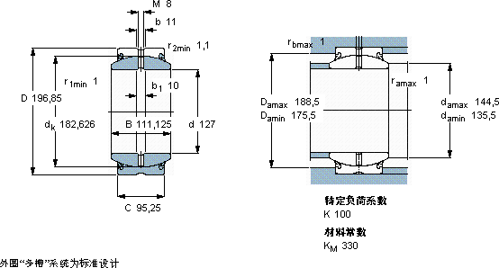SKFGEZ 500 ES-2RS軸承圖紙