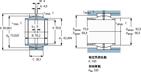 SKFGEZM 200 ES軸承圖紙