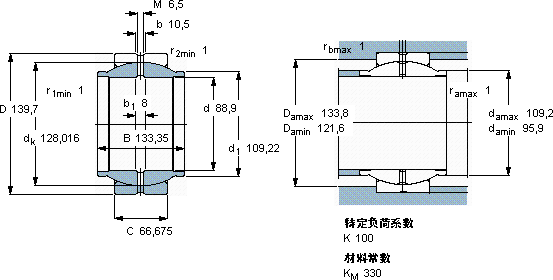 SKFGEZM 308 ES軸承圖紙