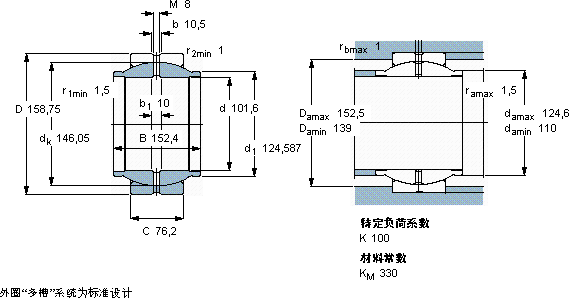 SKFGEZM 400 ES軸承圖紙