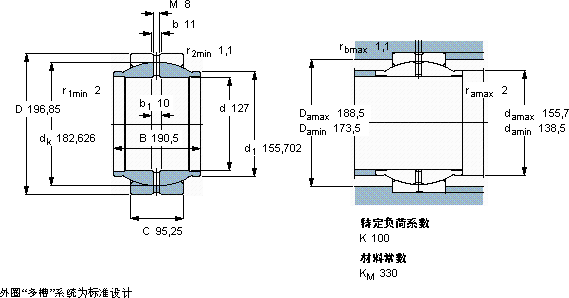 SKFGEZM 500 ES軸承圖紙