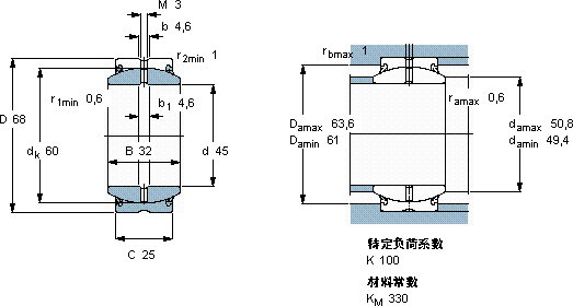 SKFGE 45 ES-2LS軸承圖紙