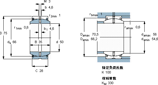 SKFGE 50 ES-2LS軸承圖紙