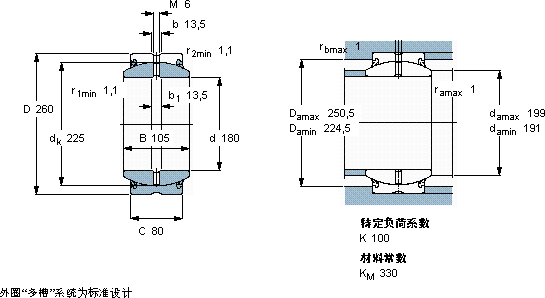 SKFGE 180 ES-2LS軸承圖紙