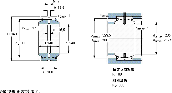 SKFGE 240 ES-2LS軸承圖紙