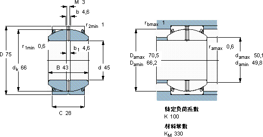 SKFGEH 45 ES-2LS軸承圖紙