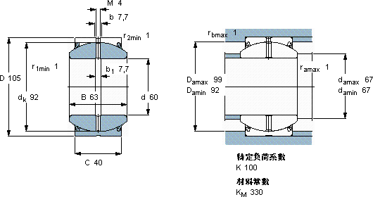 SKFGEH 60 ES-2LS軸承圖紙