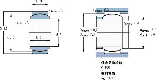 SKFGE 4 C軸承圖紙