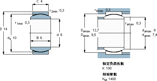 SKFGE 6 C軸承圖紙