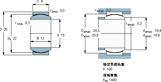 SKFGE 15 C軸承圖紙