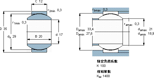 SKFGEH 17 C軸承圖紙