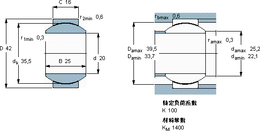 SKFGEH 20 C軸承圖紙