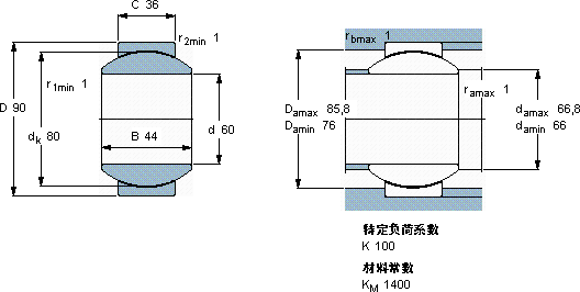 SKFGE 60 CJ2軸承圖紙