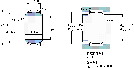 SKFGEC 420 TXA-2RS軸承圖紙