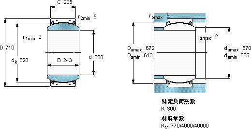 SKFGEC 530 TXA-2RS軸承圖紙