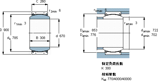 SKFGEC 670 TXA-2RS軸承圖紙