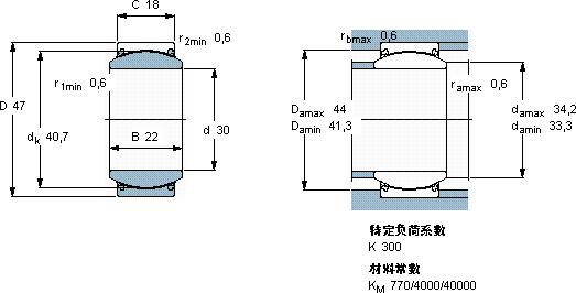 SKFGE 30 TXE-2LS軸承圖紙