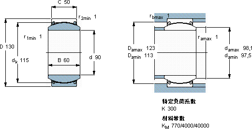 SKFGE 90 TXE-2LS軸承圖紙