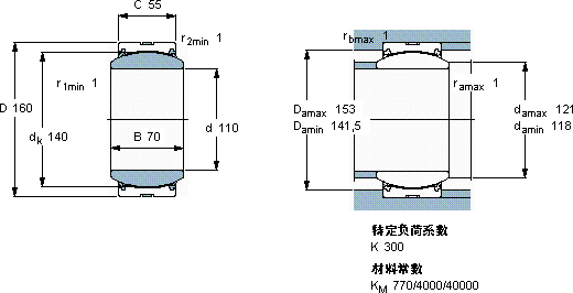 SKFGE 110 TXA-2LS軸承圖紙