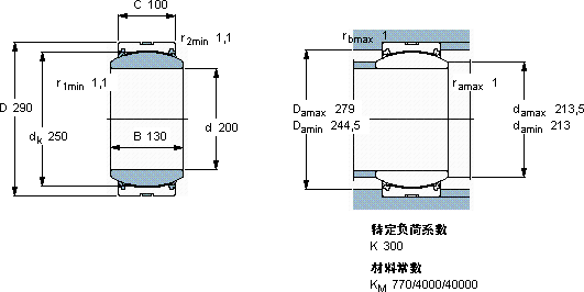 SKFGE 200 TXG3A-2LS軸承圖紙