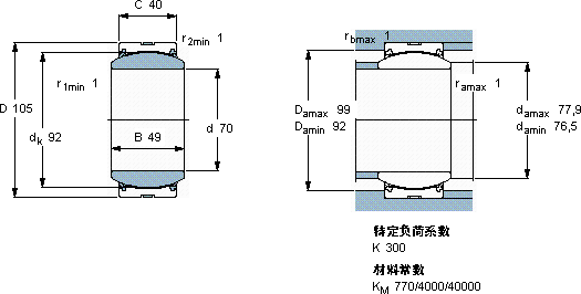 SKFGE 70 TXG3A-2LS軸承圖紙