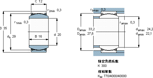 SKFGE 20 TXE-2LS軸承圖紙