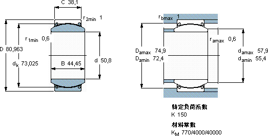 SKFGEZ 200 TXE-2LS軸承圖紙
