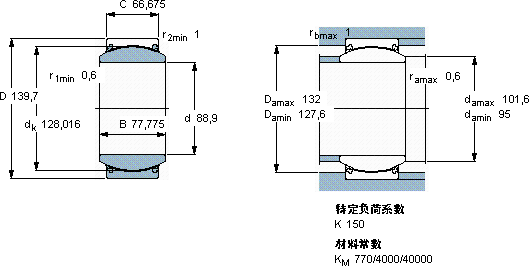 SKFGEZ 308 TXE-2LS軸承圖紙