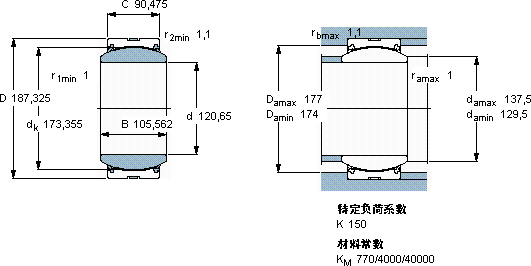 SKFGEZ 412 TXA-2LS軸承圖紙