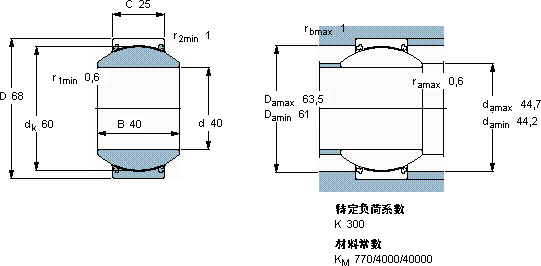 SKFGEH 40 TXE-2LS軸承圖紙
