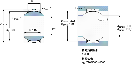 SKFGEH 120 TXG3A-2LS軸承圖紙