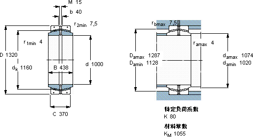 SKFGEC 1000 FBAS軸承圖紙