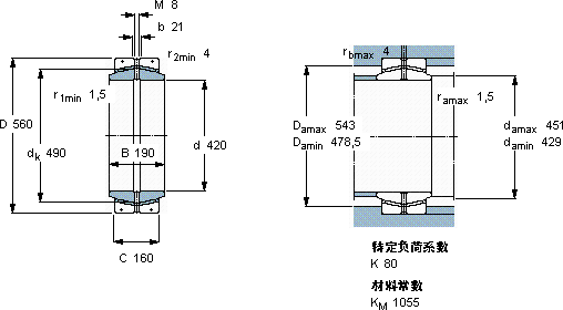 SKFGEC 420 FBAS軸承圖紙